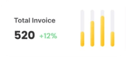 Analyse Data